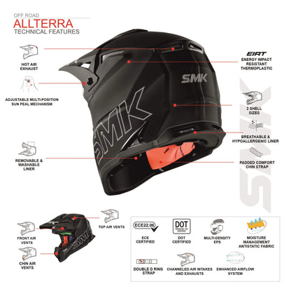 ALLTERRA MAVERIX