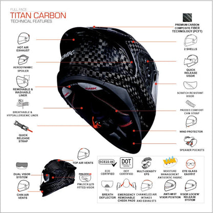 TITAN CARBON SOLID