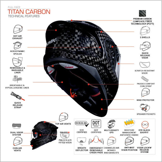Titan Carbon Forged