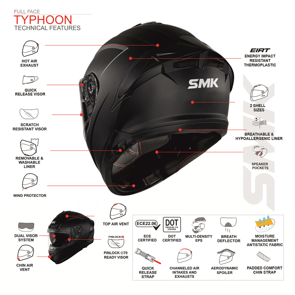 TYPHOON RD 1