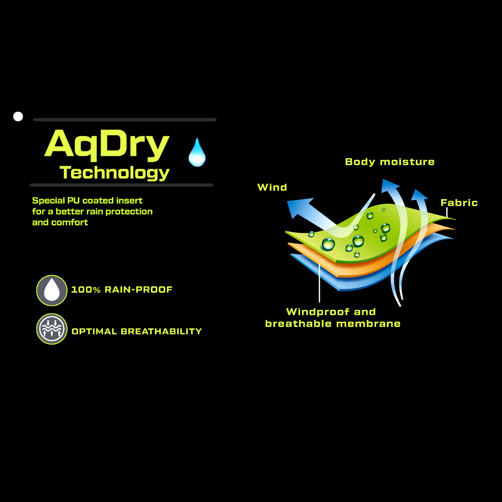 AqDry Waterproof Gloves | Hi-Viz (Refurbished)