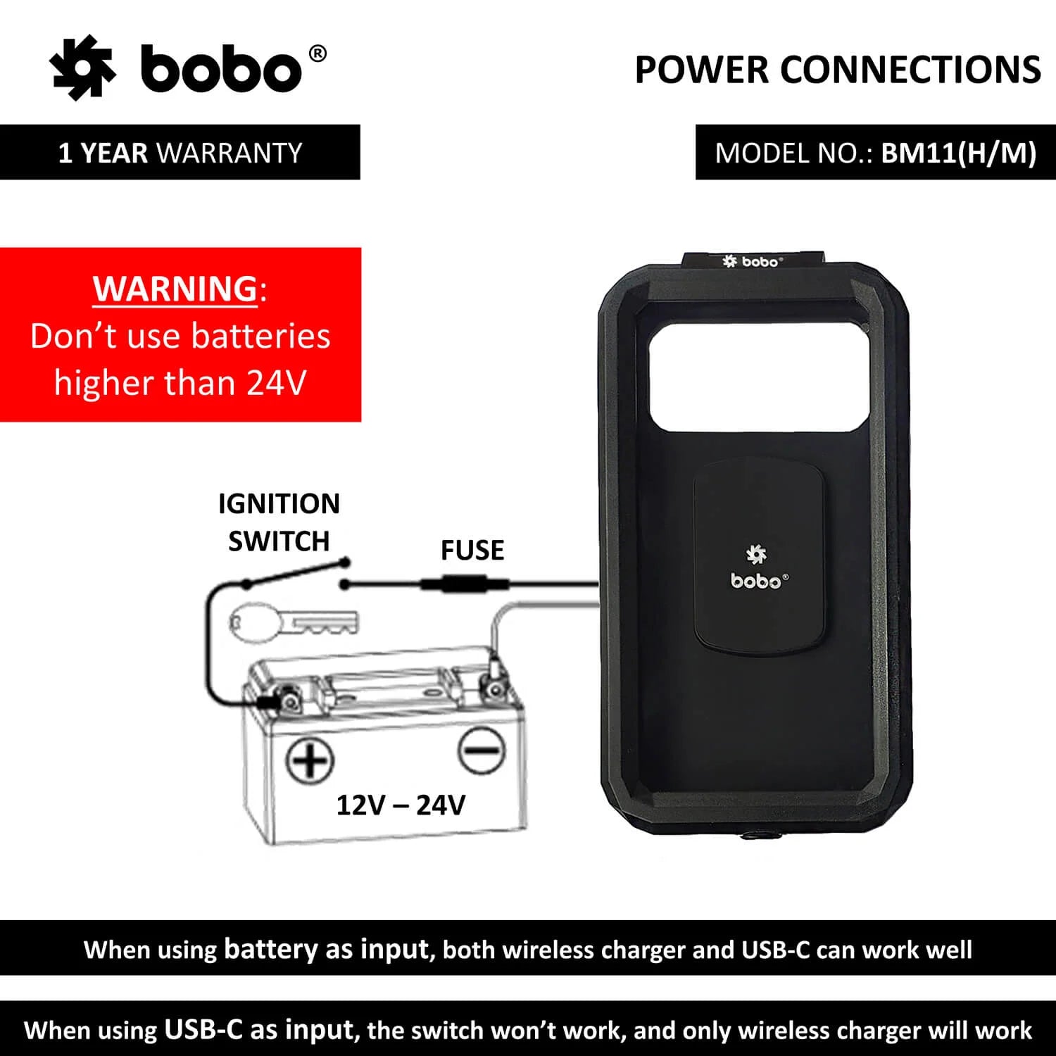 BOBO BM11H/M Fully Waterproof Bike Phone Holder with Fast 15W Wireless & USB-C Charger