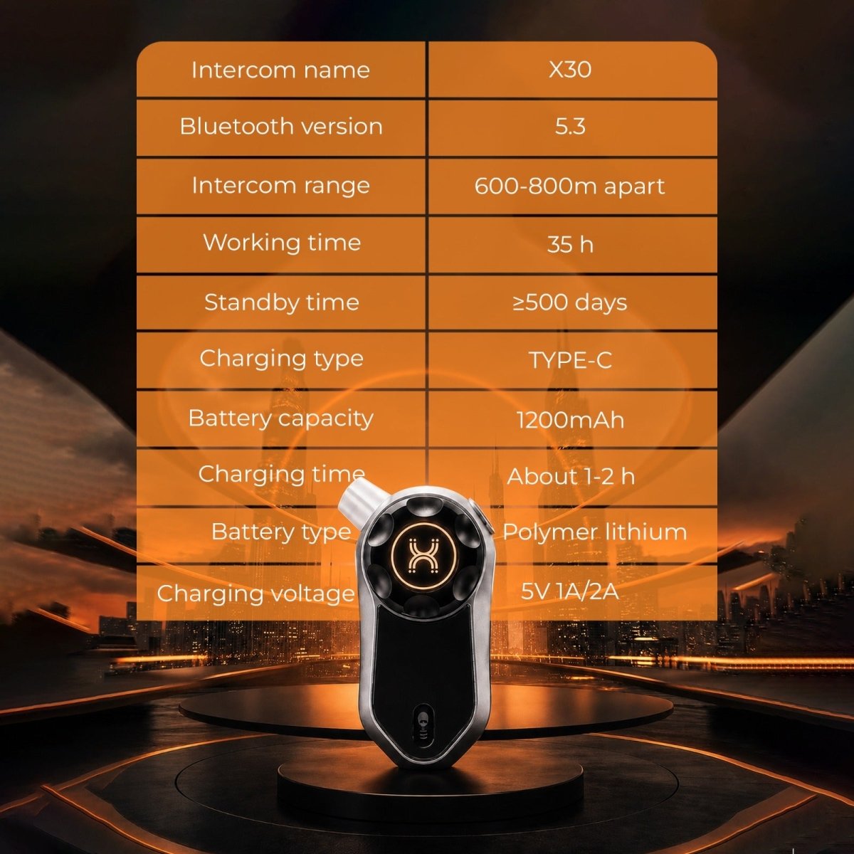 LGP X30 Pro Bluetooth Mesh Intercom, Advanced Motorcycle Communication