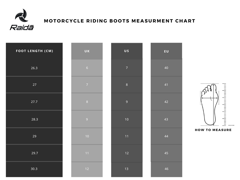Raida Explorer Boots | Grey (Refurbished)